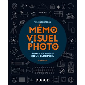 Mémo visuel de photo - 2e éd - Toute la photo en un clin d'oeil