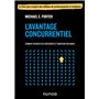 L'avantage concurrentiel