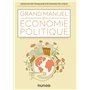 Grand manuel d'économie politique