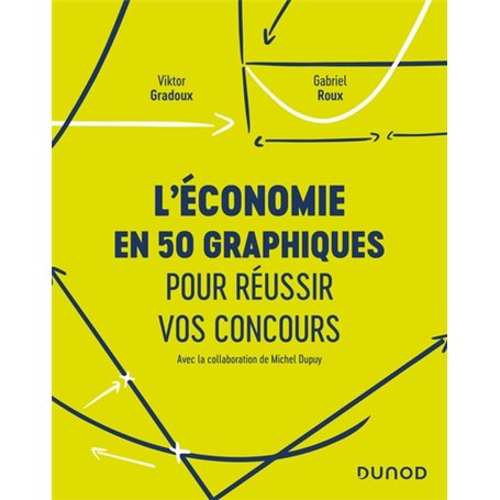 L'économie en 50 graphiques pour réussir vos concours