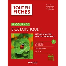 Biostatistique - 2e éd.