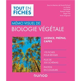 Mémo visuel de biologie végétale