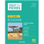 Ecologie