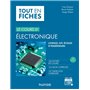 Le cours d'électronique - 3e éd.