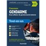 Concours Sous-officier de gendarmerie interne - 2023-2024