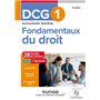 DCG 1 - Fondamentaux du droit - Fiches