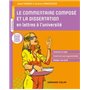 Le commentaire composé et la dissertation en lettres à l'université