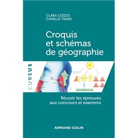 Croquis et schémas de géographie -Réussir les épreuves aux concours et examens