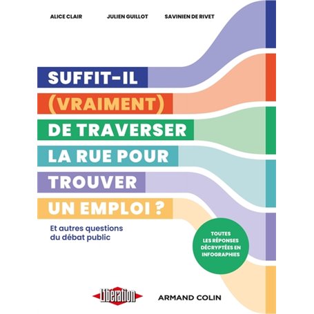 Suffit-il (vraiment) de traverser la rue pour trouver un emploi ?