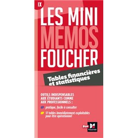 Les mini-mémos Foucher - Tables financières et statistiques