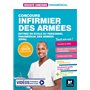 Réussite concours - Infirmier des armées -Entrée en école du personnel paramédical des armées (EPPA)