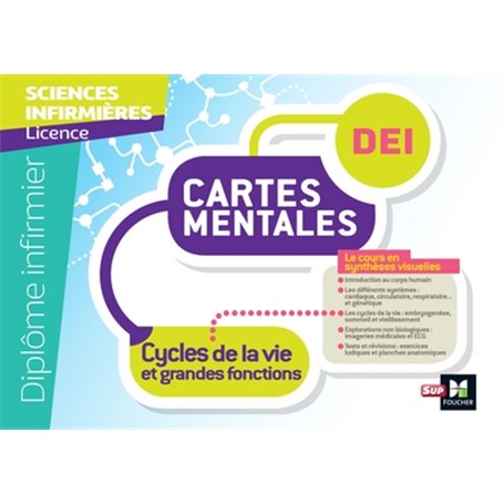 Diplôme Infirmier - IFSI - Cartes mentales - UE 2.2 - Cycles de la vie