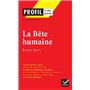 Profil - Zola (Emile) : La Bête humaine