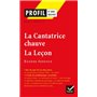 Profil - Ionesco (Eugène) : La Cantatrice chauve, La Leçon