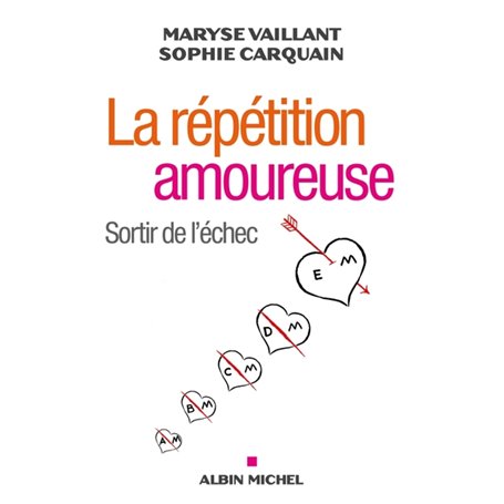 La Répétition amoureuse