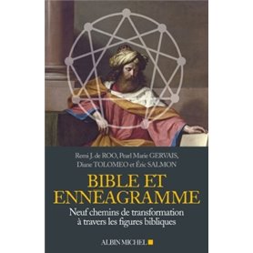 Bible et Ennéagramme