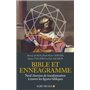 Bible et Ennéagramme