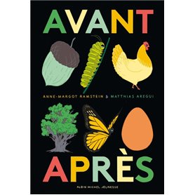 Avant après