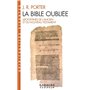 La Bible oubliée (Espaces Libres - Spiritualités Vivantes)