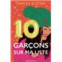 10 garçons sur ma liste