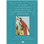 Les secrets et enchantements de la maison de poupée de la reine Mary