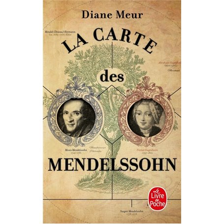 La Carte des Mendelssohn