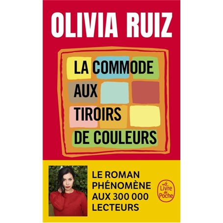 La Commode aux tiroirs de couleurs