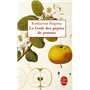 Le Goût des pépins de pomme