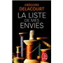 La Liste de mes envies