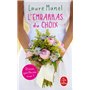 L'Embarras du choix