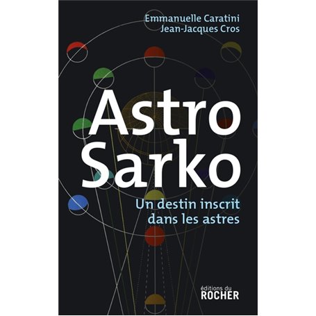 Astro Sarko