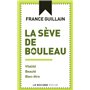 La sève de bouleau