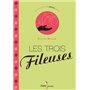 Les Trois Fileuses