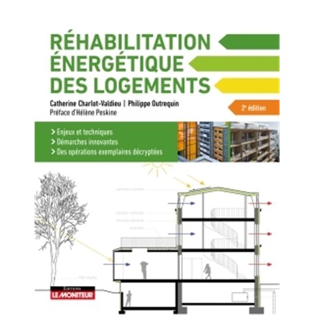 La réhabilitation énergétique des logements