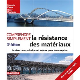 Comprendre simplement la résistance des matériaux