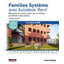 Familles Système avec Autodesk Revit