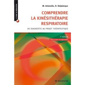 Comprendre la kinésithérapie respiratoire