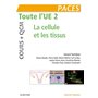 Toute l'UE 2 - Cours + QCM