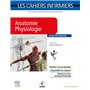 Anatomie-Physiologie