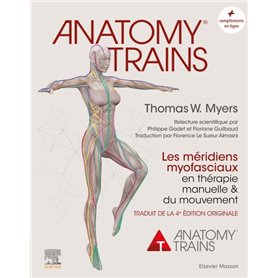 Anatomy Trains