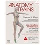 Anatomy Trains