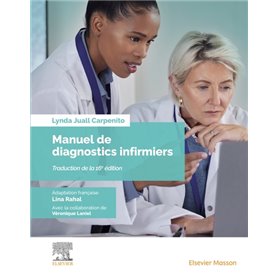 Manuel de diagnostics infirmiers