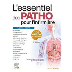 L'essentiel des PATHO