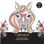 Chevaux - Happy coloriage