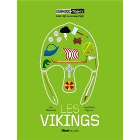 Les Vikings