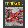 Ferrari en Formule 1