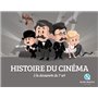 Histoire du Cinéma