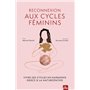 Reconnexion aux cycles féminins