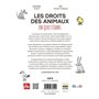 Les droits des animaux en questions