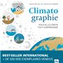 Climatographie